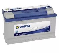 VARTA 595402080 595402080_аккумуляторная батарея! BLUE DYNAMIC 19.5/17.9 евро 95Ah 800A 353/175/190