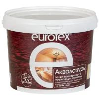 Защитно-декоративное покрытие EUROTEX аквалазурь (ваниль / 2.5кг)