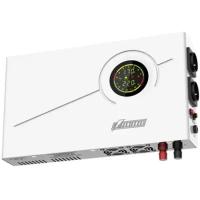 Источник бесперебойного питания Powerman Smart 500 INV