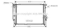 Радиатор Охлаждения Bmw M3 Z3 (E36) Ava арт. bw2144