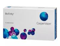 Контактные линзы CooperVision Biofinity (6 линз / 8.6 / -4.25)