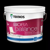 Teknos Biora Balance Совершенно Матовая Краска для Внутренней Отделки Белая 9л