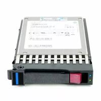 504448-001 Жесткий диск HP 320GB SATA Hard Drive 5 400RPM 2.5inch [504448-001]