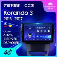 Штатная магнитола Teyes CC3 360° SsangYong Actyon 2 2013-2017