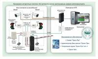Система распознавания автономеров и контроль доступа автотранспорта на базе оборудования Болид Болид Типовое решение: ТСН-019