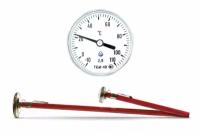 Измерительные приборы Sinoptik Термометр биметаллический игольчатый ТБИ-25 (-10..+ 110 °С)