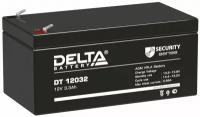 Аккумулятор Delta DT 12032