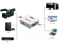 HDMI на VGA + аудио конвертер, 1080P, HDMI2VGA для монитора, PS3, PC