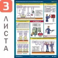 Плакаты «Электробезопасность при напряжении до 1000В» (самоклеящаяся пленка, А2, 3 листа)