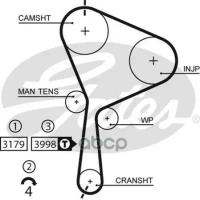 (8597-15610) Ремень Грм Gates арт. 5610XS
