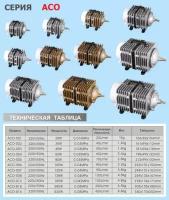Компрессор для аквариума поршневой ACO 001 Производительность 20 литров в минуту