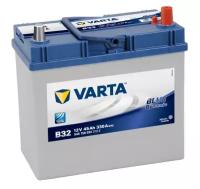 Аккумулятор VARTA Blue Dynamic 45 А/ч обратная R+ B32 238x129x227 EN330 А