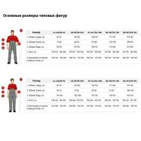 Униформа Костюм женский «Лотос» куртка/брюки, васильковый (размер 52-54, рост 170-176)