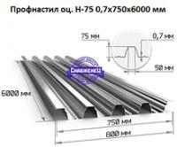 Профнастил Н-75 0,7х750x6000 мм оцинкованный (цена за лист)