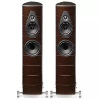 Напольная акустика Sonus Faber Olympica Nova II Wenge