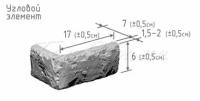 Старый кирпич Kamrock Угловой элемент KASKUH (5 уп./10 пог. м)