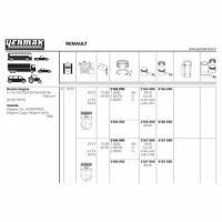 Поршень двигателя MEGANE 1.6 8V 3/4 (79.50 CAP) Yenmak 4166000