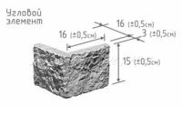 Искусственный камень Kamrock Карельское плато Угловой элемент KRPUH (29 уп./841 пог. м)