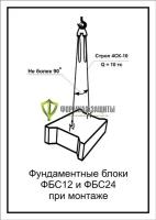 Схема «Фундаментные блоки ФБС12 и ФБС24 при монтаже» (300х400 мм)