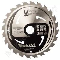 Пильный диск Makita B-31348