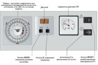 Панель передняя нижняя Protherm 20-40 KLZ