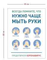 Стенд Мойте руки. Предотвратите коронавирус 45х60 см