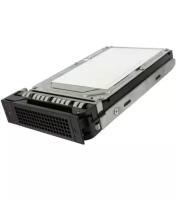 Для серверов Lenovo Жесткий диск Lenovo 4XB0G45720 500Gb 7200 SATAIII 2,5" HDD