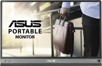 Монитор Asus 15.6" ZenScreen MB16AC (90LM0381-B01170)