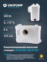 КНС Канализационная насосная станция SANIVORT 405 М (8м)