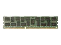 Память 774170-001 HP 8GB (1x8GB) Single Rank x4 DDR4-2133