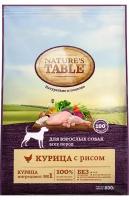 Корм для собак Nature's Table Natures Table Курица с рисом (800 г)