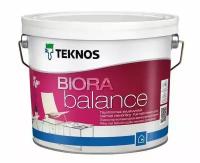 Текнос Biora Balance, краска для стен и потолков База 3, 9 л