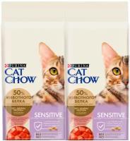 CAT CHOW SPECIAL CARE SENSITIVE для взрослых кошек с чувствительным пищеварением (7 + 7 кг)