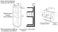 Духовой шкаф Weissgauff 425788