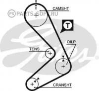 GATES 5131 Зубчатый ремень привода ГРМ