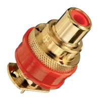 WBT 0201 RCA Socket