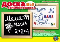 Магнитная доска на стену №2