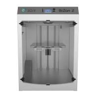 3D принтер 3DiY BiZon 2