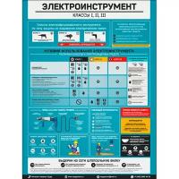 Плакат «Электроинструмент - электробезопасность» (ламинированная бумага, А2)