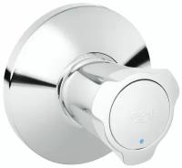 Накладная панель Grohe Costa L 19808001