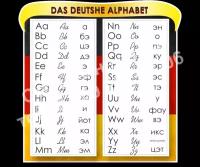 CP-006 Das deutsche alphabet