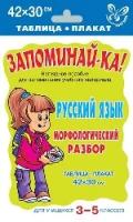 Любимые песни и романсы