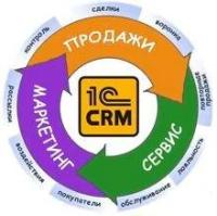 1С: Предприятие 8. CRM. Базовая версия