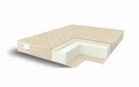 Матрас Comfort Line Latex 2 Eco Roll+ 80x190