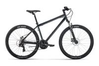 Велосипед Forward Sporting 27.5 2.0 Disc