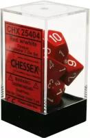 Набор кубиков Chessex