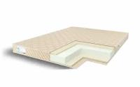 Матрас Comfort Line Double Latex2 Eco Roll Slim 150x200