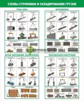 Стенд "Схемы строповки и складирования грузов" (размер: 1000x1200 мм)