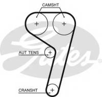 Ремень ГРМ GATES Gates 5669XS