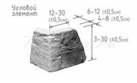 Искусственный камень Kamrock Горный уступ Угловой элемент KGUU (5 уп./10 пог. м)